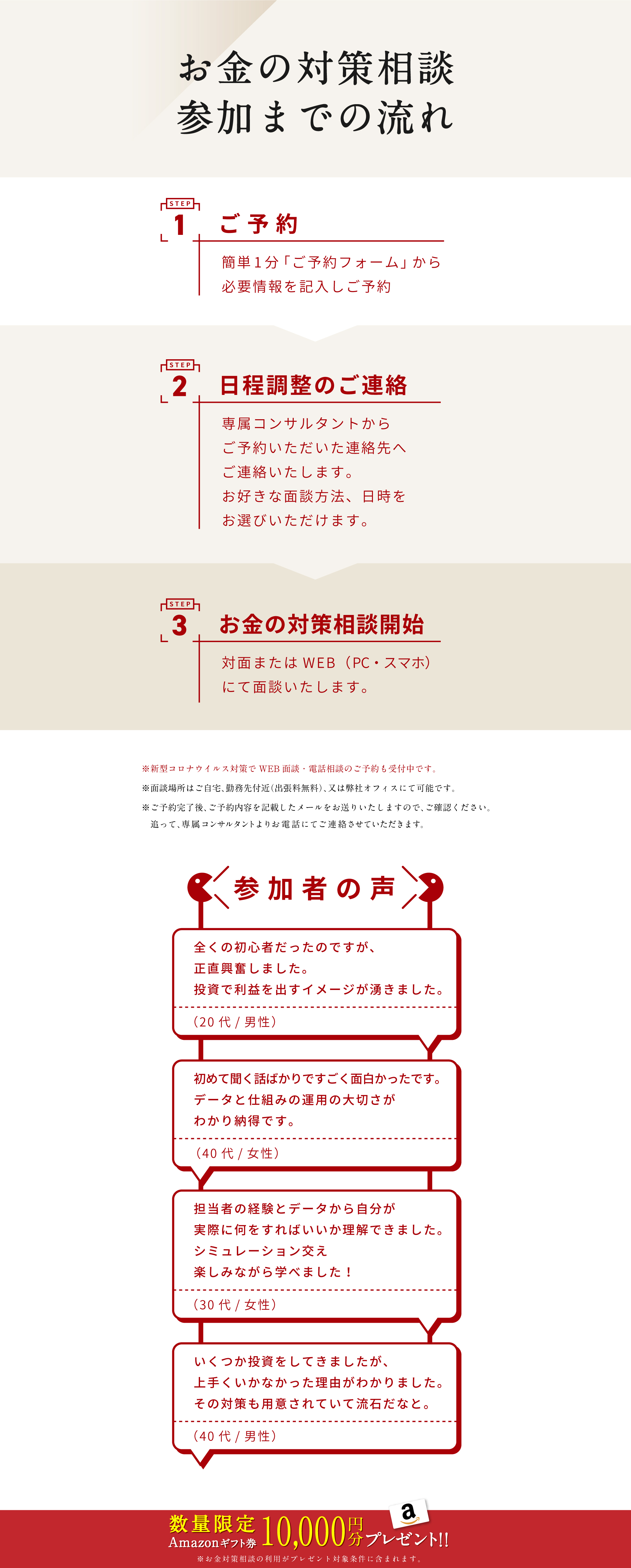 お金の対策相談参加までの流れ　STEP1：ご予約　簡単1分「SYLAのコンサルサービス予約フォーム」からご予約　STEP2：日程調整のご連絡　専属コンサルタントからご予約いただいた連絡先へご連絡いたします。お好きな面談方法、日時をお選びいただけます。　STEP3：個別コンサルサービス開始　対面またはWEB（PC・スマホ）にて面談いたします。　※新型コロナウイルス対策でWEB面談・電話相談のご予約も受付中です。　※面談場所はご自宅、勤務先付近（出張料無料）、又は弊社オフィスにて可能です。　※ご予約完了後、ご予約内容を記載したメールをお送りいたしますので、ご確認ください。追って、専属コンサルタントよりお電話にてご連絡させていただきます。　数量限定Amazonギフト券10,000円分プレゼント　※無料コンサルサービスの利用がプレゼント対象条件に含まれます。
