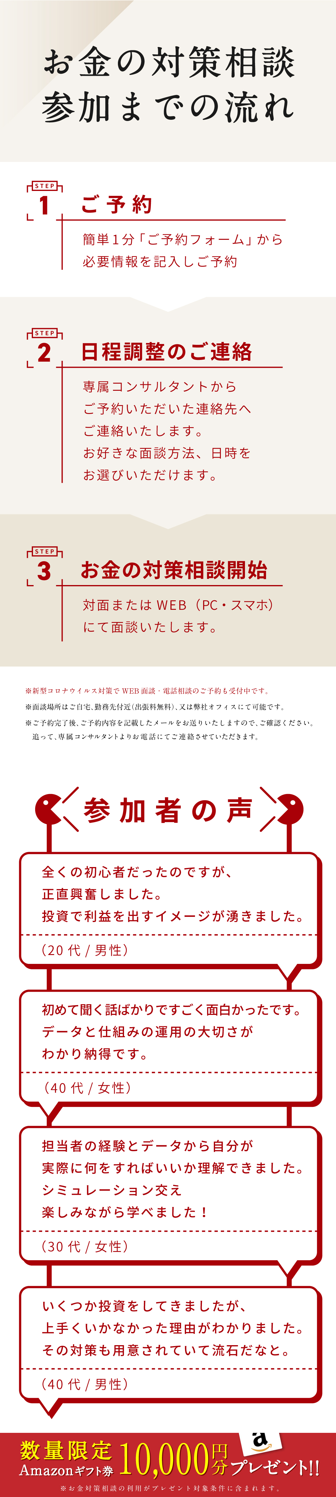 お金の対策相談参加までの流れ　STEP1：ご予約　簡単1分「SYLAのコンサルサービス予約フォーム」からご予約　STEP2：日程調整のご連絡　専属コンサルタントからご予約いただいた連絡先へご連絡いたします。お好きな面談方法、日時をお選びいただけます。　STEP3：個別コンサルサービス開始　対面またはWEB（PC・スマホ）にて面談いたします。　※新型コロナウイルス対策でWEB面談・電話相談のご予約も受付中です。　※面談場所はご自宅、勤務先付近（出張料無料）、又は弊社オフィスにて可能です。　※ご予約完了後、ご予約内容を記載したメールをお送りいたしますので、ご確認ください。追って、専属コンサルタントよりお電話にてご連絡させていただきます。　数量限定Amazonギフト券10,000円分プレゼント　※無料コンサルサービスの利用がプレゼント対象条件に含まれます。