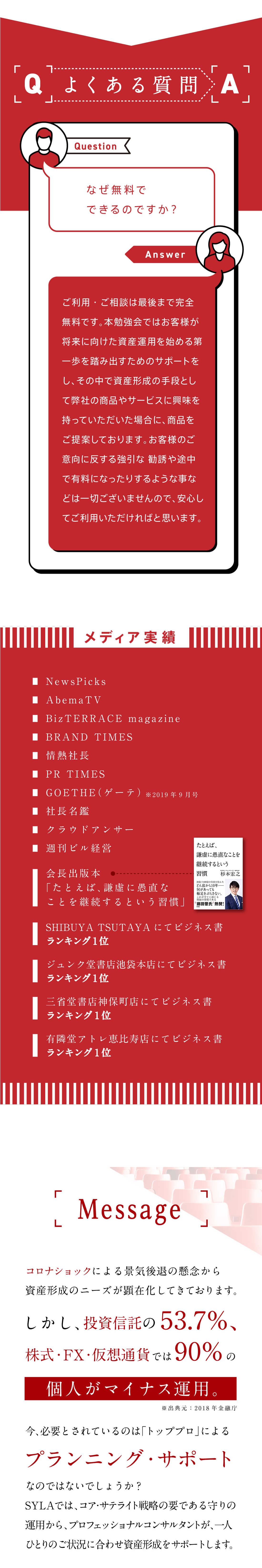 Message　コロナショックによる景気後退の懸念から資産形成のニーズが顕在化してきております。しかし、投資信託の53.7%、株式・FX・仮想通貨では90%の個人がマイナス運用。　※出典元：2018年金融庁　今、必要とされているのは「トッププロ」によるプランニング・サポートなのではないでしょうか？SYLAでは、コア・サテライト戦略の要である守りの運用から、プロフェッショナルコンサルタントが、一人ひとりのご状況に合わせ資産形成をサポートします。